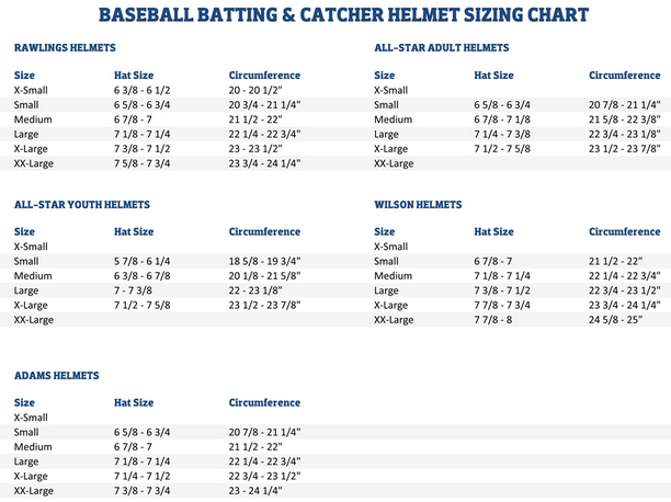 Baseball Catchers Gear Size Chart