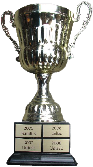 Clancy Cup