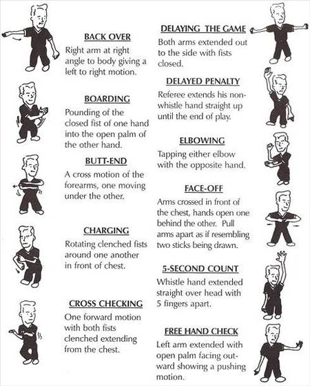 Richmond Lacrosse Association : Website by RAMP InterActive