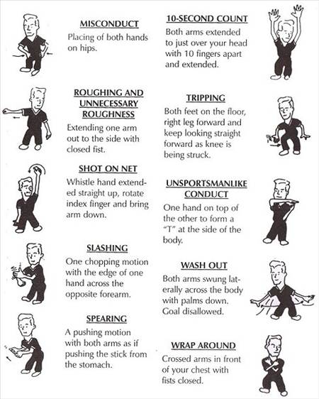 Richmond Lacrosse Association : Website by RAMP InterActive