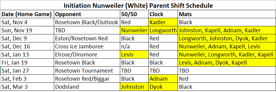 Parent Shift Schedule Initiation Nunweiler