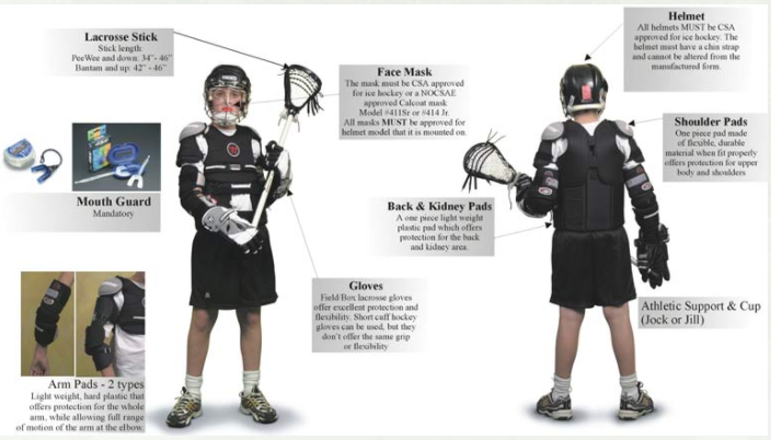 field lacrosse equipment