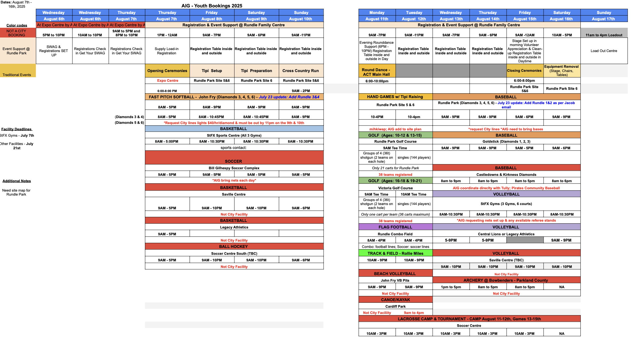 AIG scheduled times