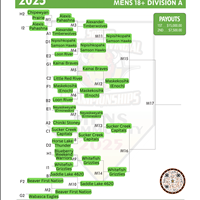 SR. Sunday Brackets
