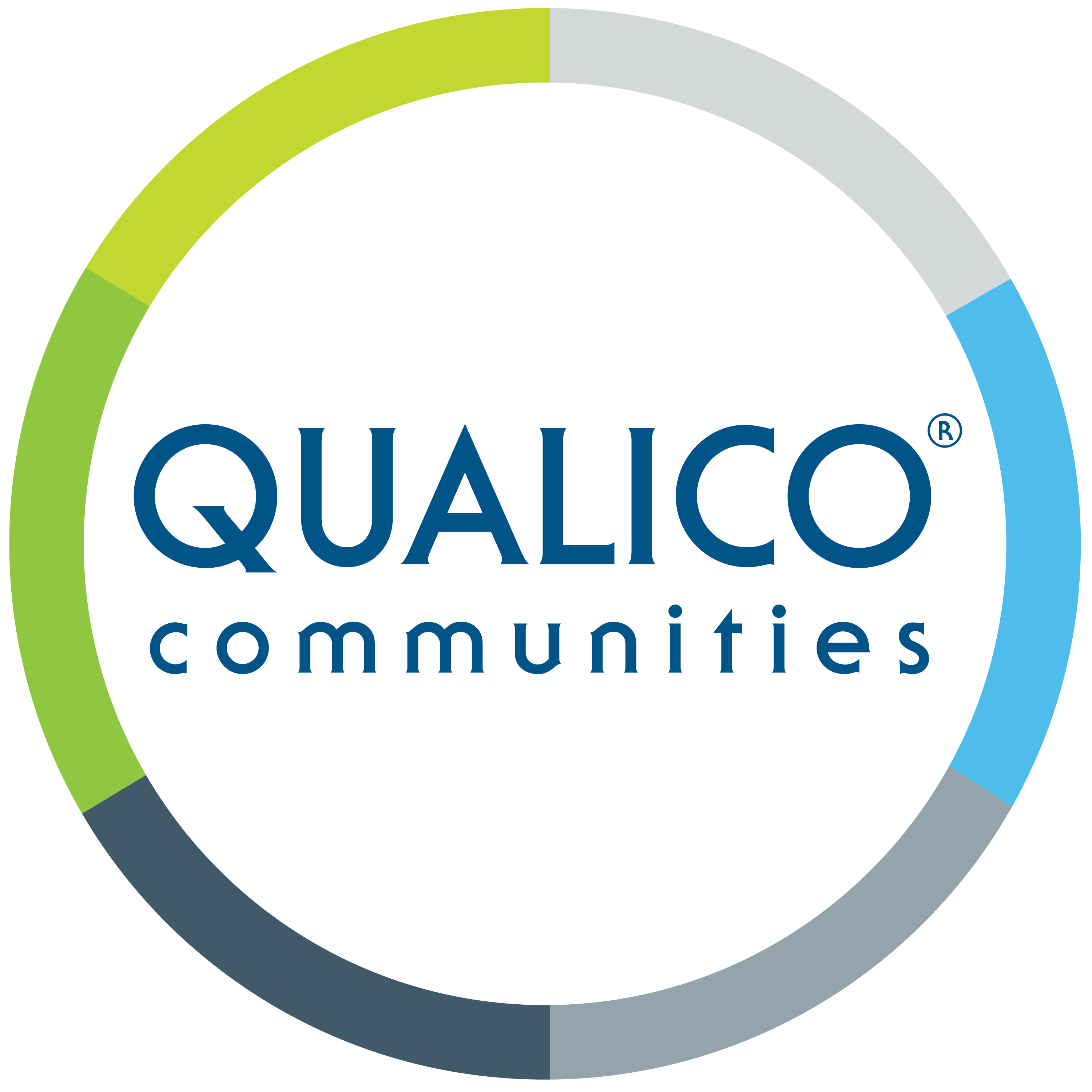 Qualico Communities