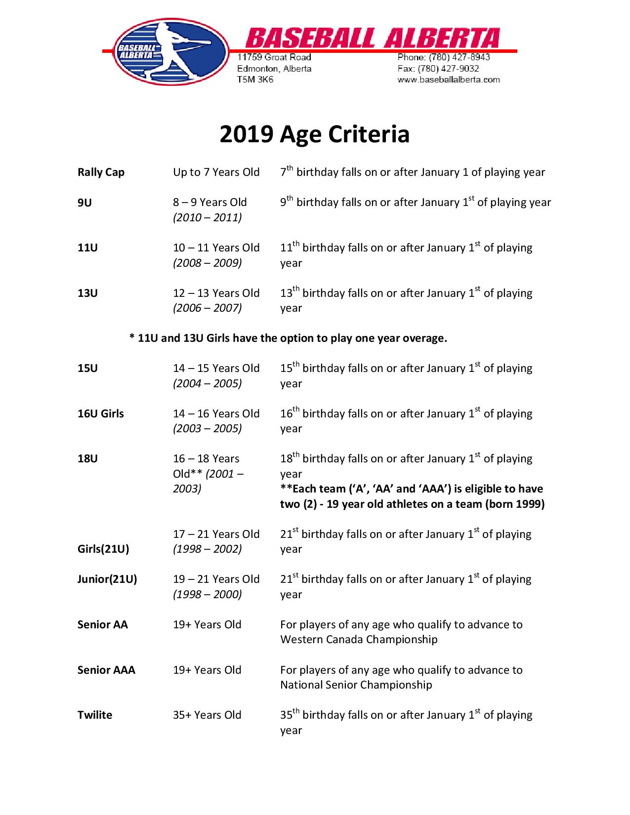 Baseball Alberta site by RAMP InterActive