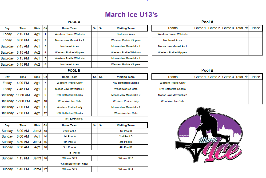 March Ice Draw