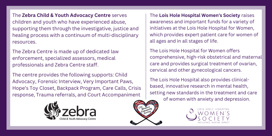 CAC Women's Society 2025