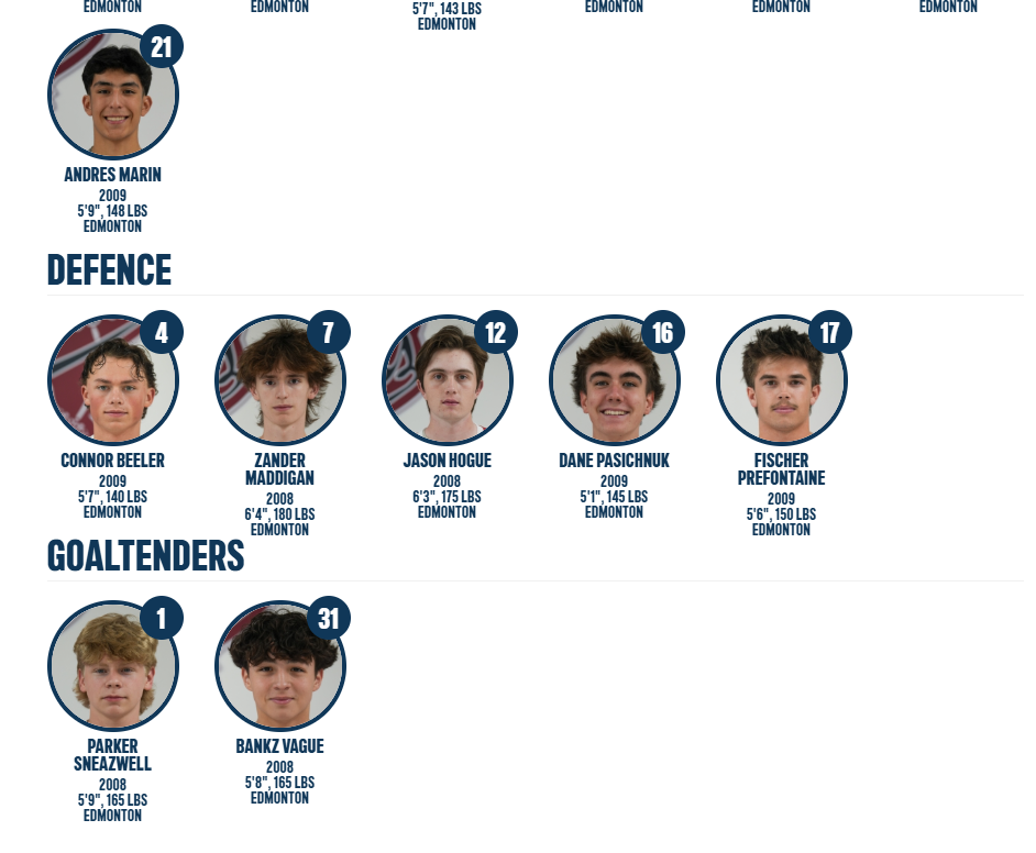 CAC Roster on Western Canada Showdown