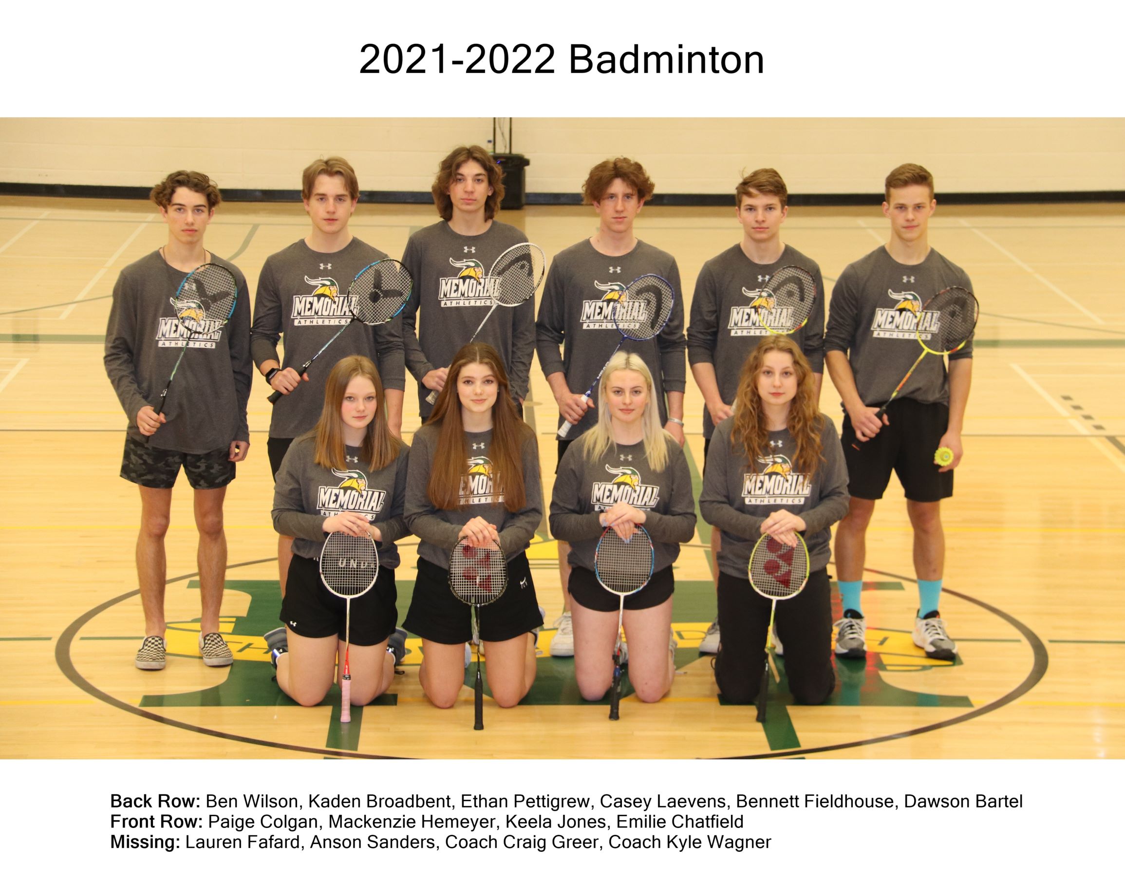 Badminton 2022