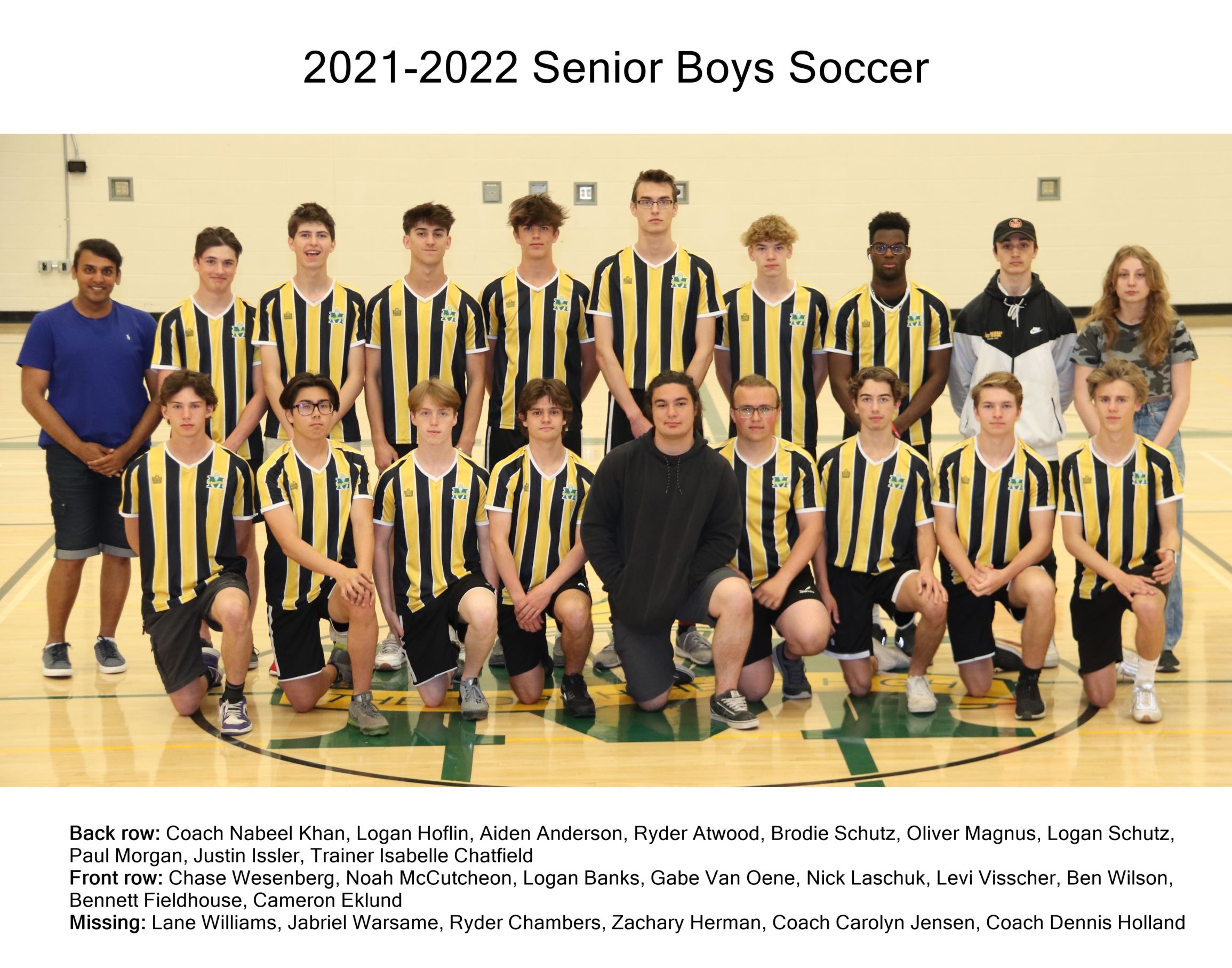 Boys Soccer 2022
