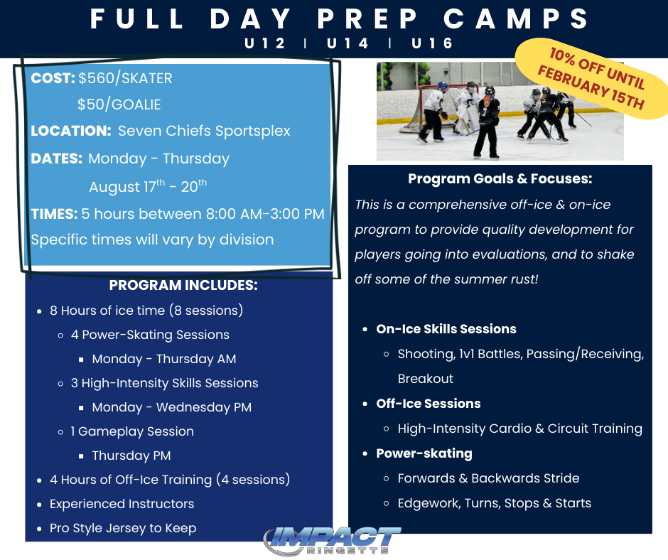 Revised Full Day Prep Camps