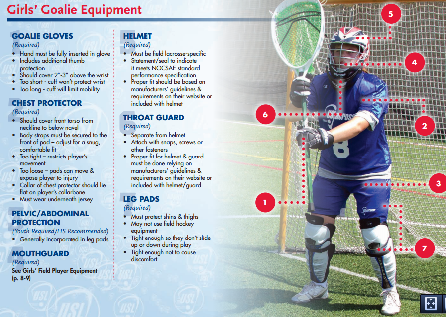 Edmonton Razorbacks Lacrosse Club site by RAMP InterActive