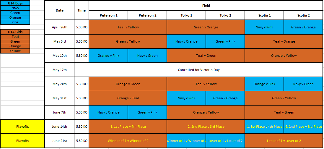 U14 Games