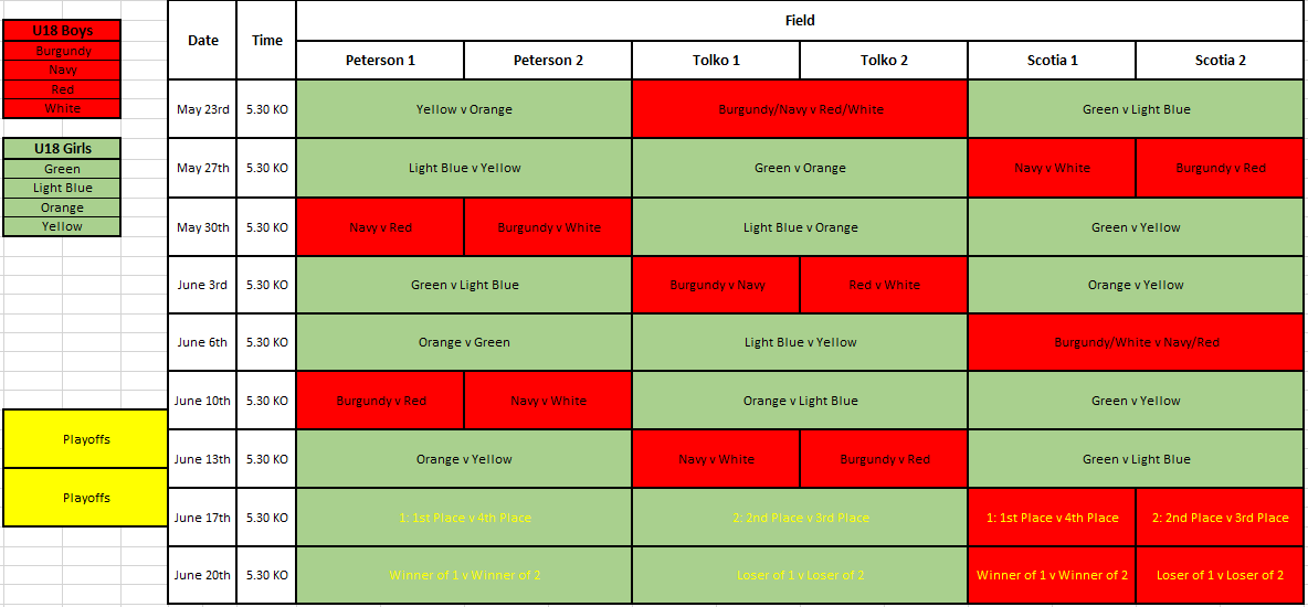 U18 Games - second half of season